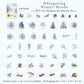 50PCS Seasonal Trees Sticker Pack