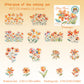 Flower Series Stickers